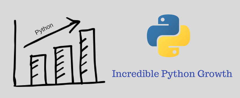 Why is Python gaining popularity?